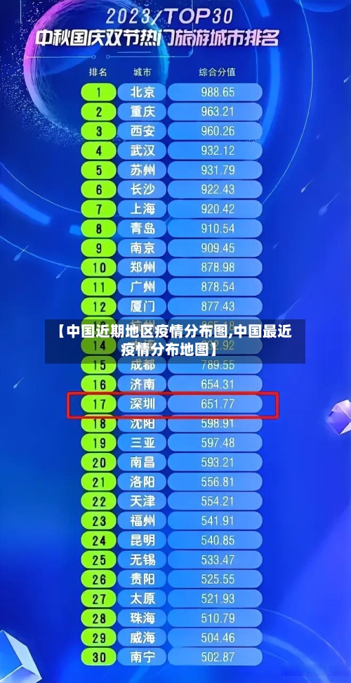 【中国近期地区疫情分布图,中国最近疫情分布地图】-第1张图片
