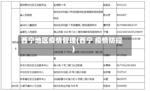 西宁地区疫情管理(西宁 疫情防控)-第1张图片