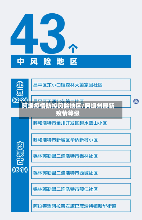 阿坝疫情防控风险地区/阿坝州最新疫情等级-第1张图片