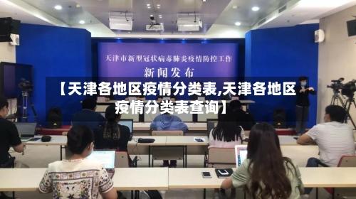 【天津各地区疫情分类表,天津各地区疫情分类表查询】-第1张图片