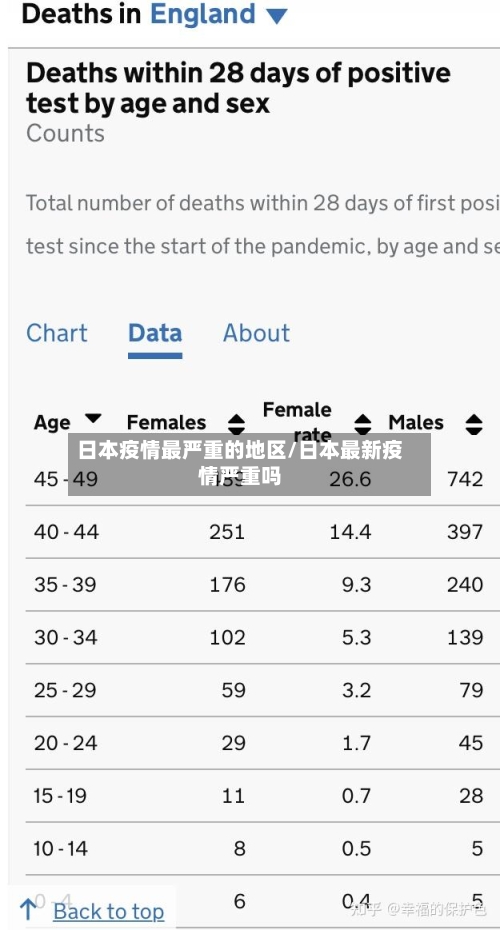 日本疫情最严重的地区/日本最新疫情严重吗-第1张图片