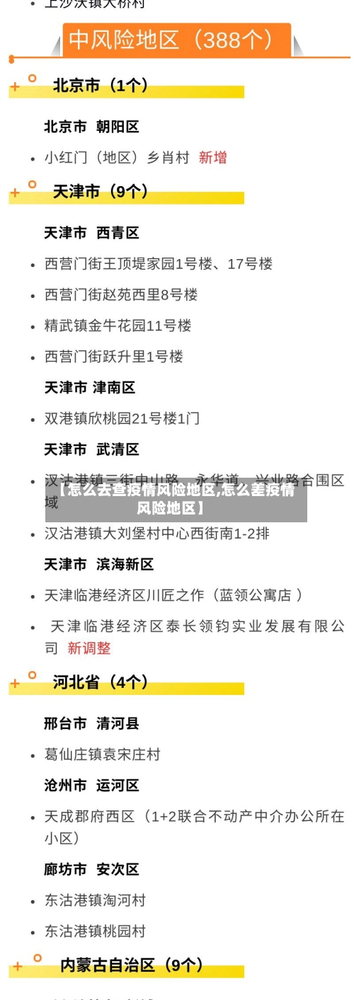 【怎么去查疫情风险地区,怎么差疫情风险地区】-第1张图片