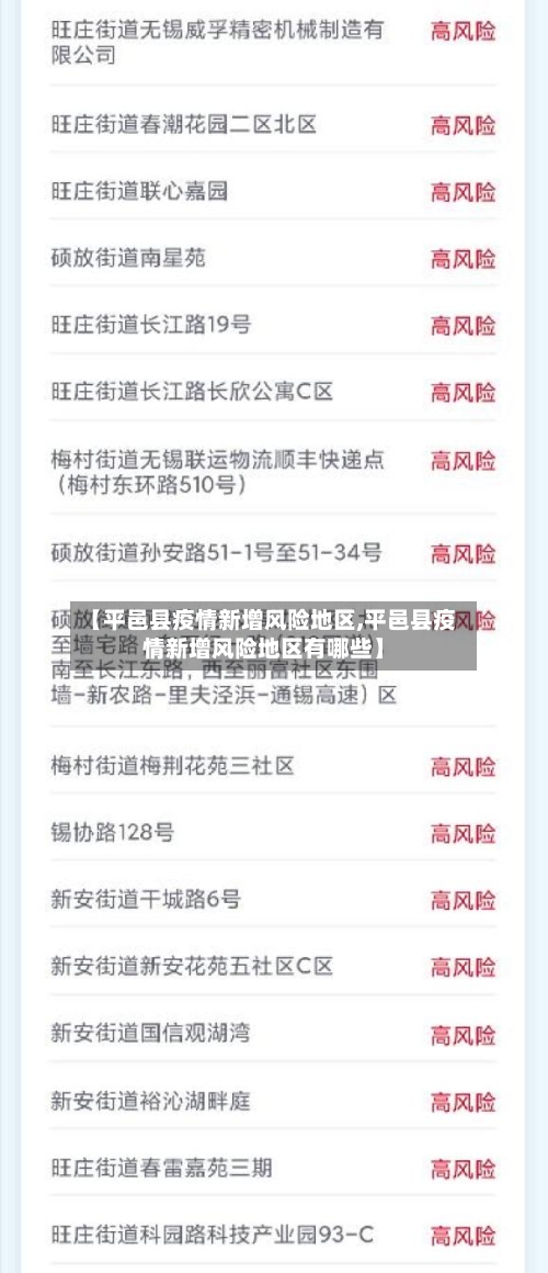 【平邑县疫情新增风险地区,平邑县疫情新增风险地区有哪些】-第1张图片