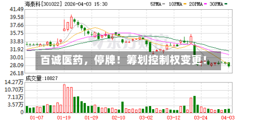 百诚医药，停牌！筹划控制权变更！-第1张图片