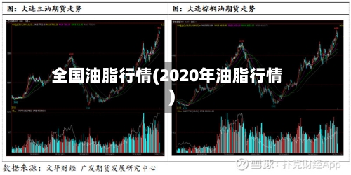 全国油脂行情(2020年油脂行情)-第1张图片