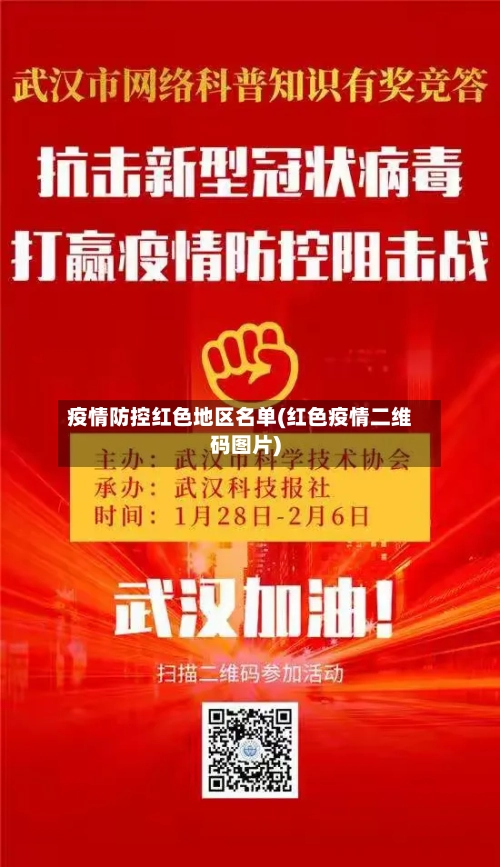 疫情防控红色地区名单(红色疫情二维码图片)-第1张图片