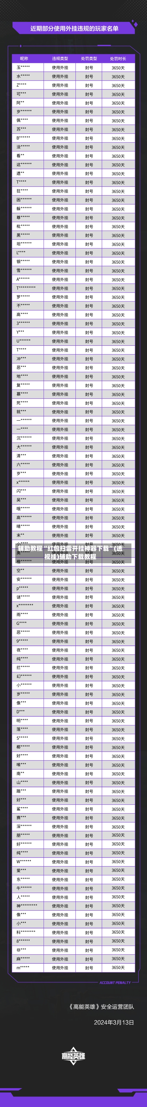 辅助教程“红包扫雷开挂神器下载”(透视挂)辅助下载教程-第1张图片