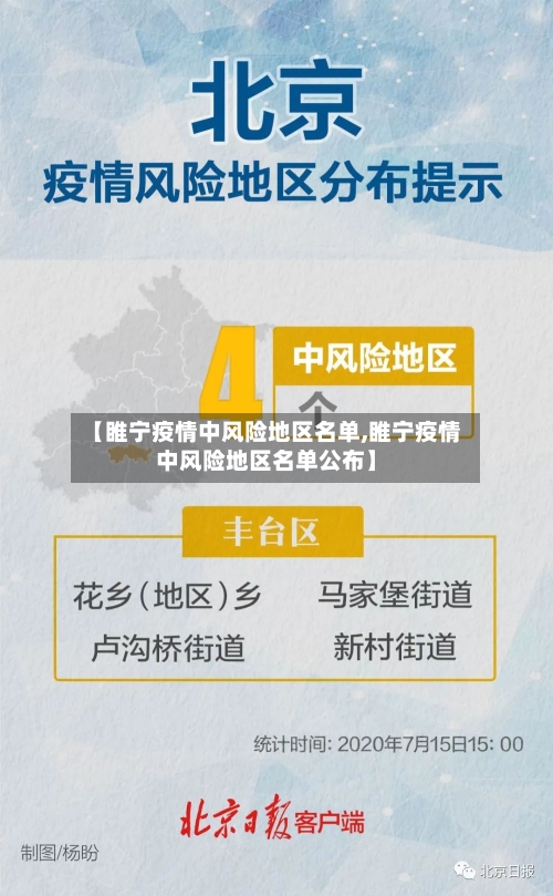 【睢宁疫情中风险地区名单,睢宁疫情中风险地区名单公布】-第1张图片