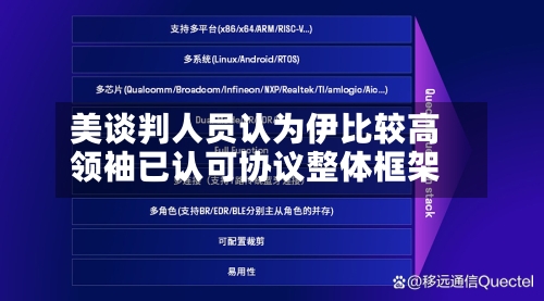 美谈判人员认为伊比较高
领袖已认可协议整体框架-第1张图片