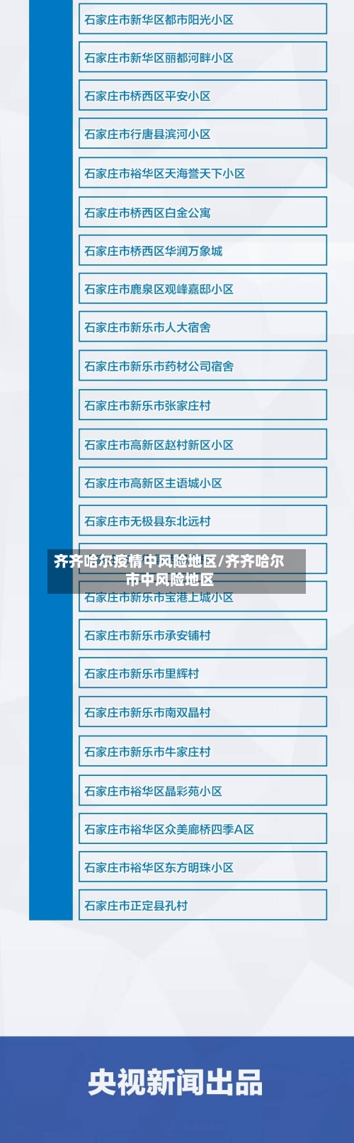 齐齐哈尔疫情中风险地区/齐齐哈尔市中风险地区-第1张图片