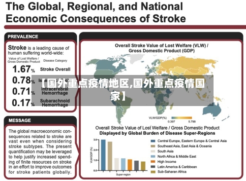 【国外重点疫情地区,国外重点疫情国家】-第1张图片