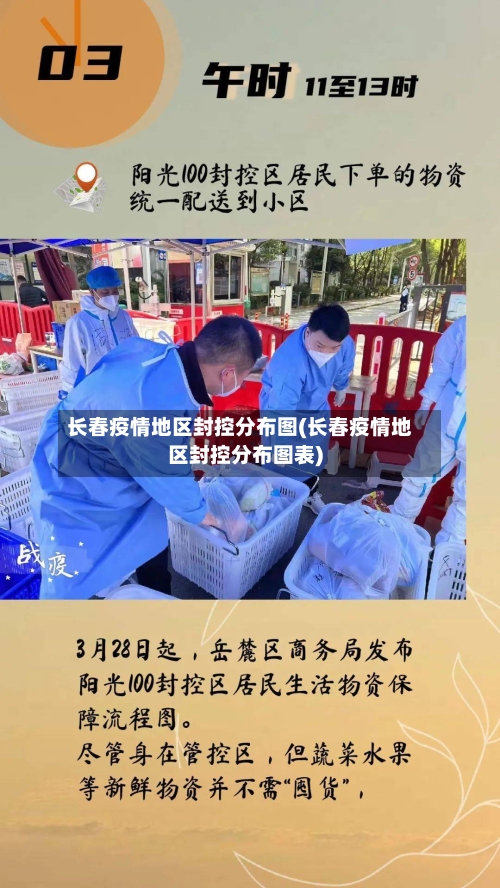 长春疫情地区封控分布图(长春疫情地区封控分布图表)-第1张图片