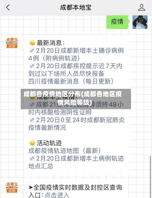 成都各疫情地区分布(成都各地区疫情风险等级)-第1张图片