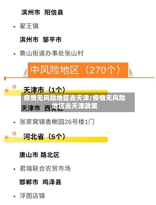 疫情无风险地区去天津/疫情无风险地区去天津政策-第1张图片