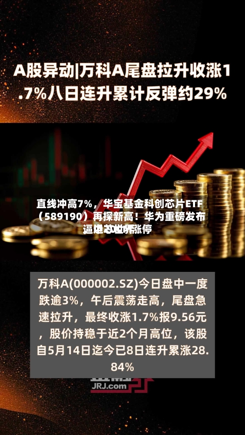 直线冲高7%，华宝基金科创芯片ETF（589190）再探新高！华为重磅发布，中芯世界逼近20CM涨停-第1张图片