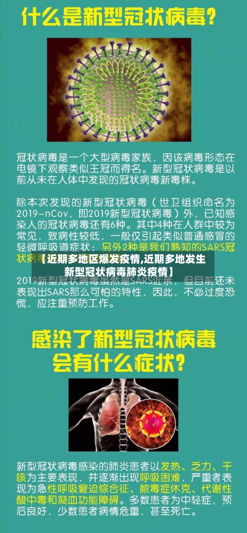 【近期多地区爆发疫情,近期多地发生新型冠状病毒肺炎疫情】-第1张图片