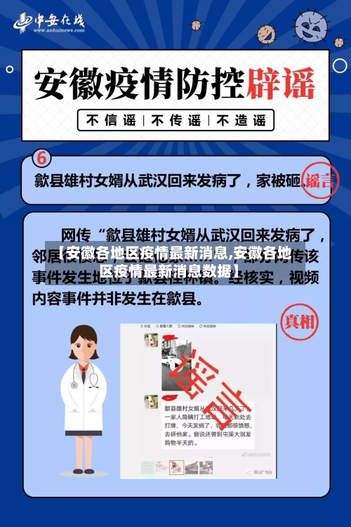 【安徽各地区疫情最新消息,安徽各地区疫情最新消息数据】-第1张图片