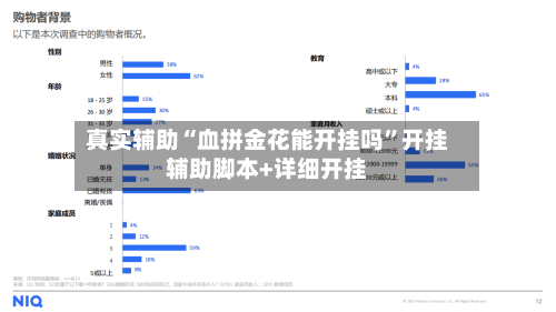 真实辅助“血拼金花能开挂吗	”开挂辅助脚本+详细开挂-第1张图片