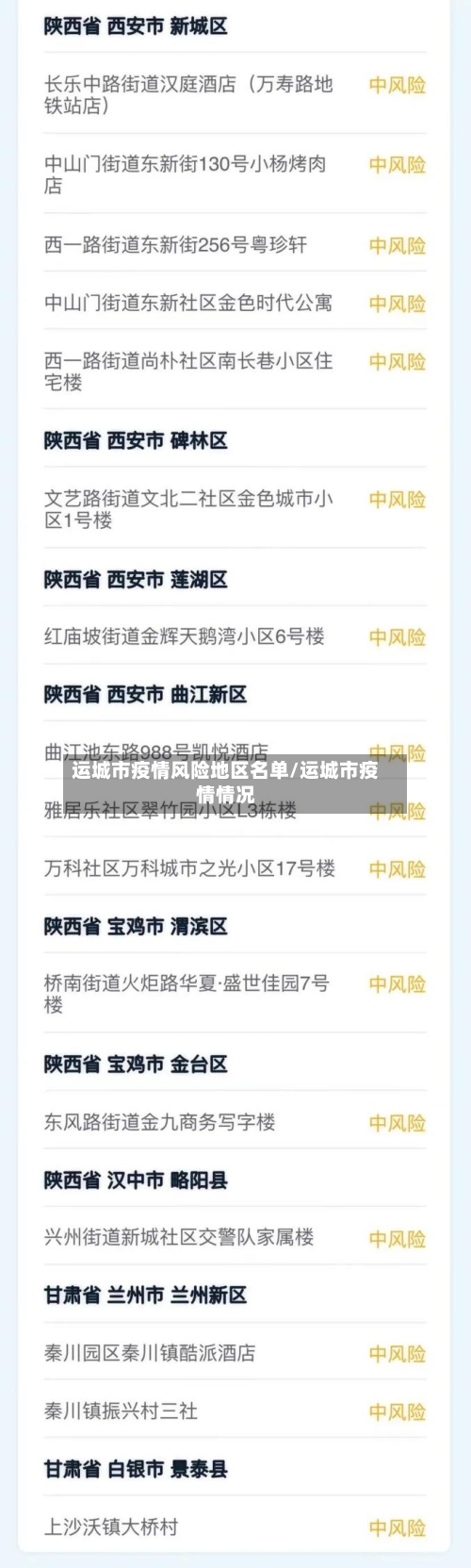 运城市疫情风险地区名单/运城市疫情情况-第1张图片