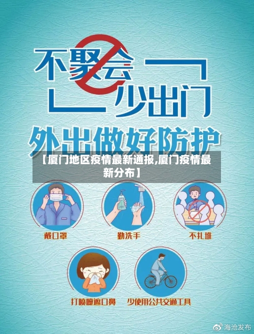 【厦门地区疫情最新通报,厦门疫情最新分布】-第1张图片