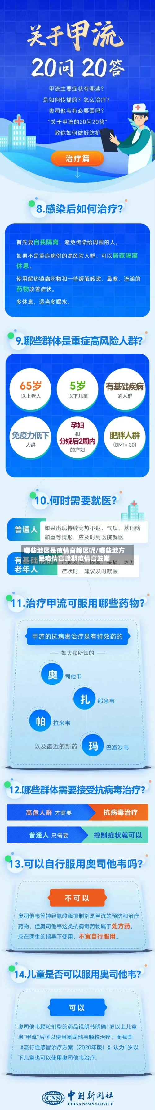 哪些地区是疫情高峰区呢/哪些地方是疫情高峰期疫情高发期-第1张图片