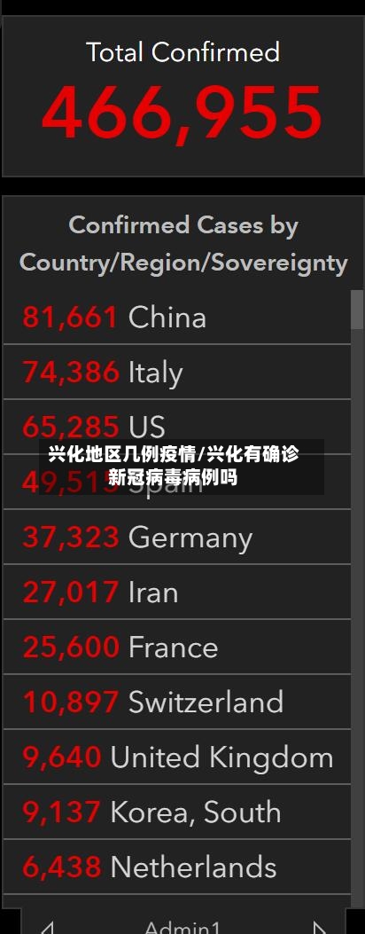 兴化地区几例疫情/兴化有确诊新冠病毒病例吗-第1张图片