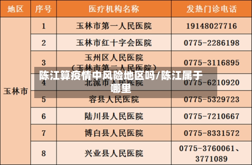 陈江算疫情中风险地区吗/陈江属于哪里-第1张图片