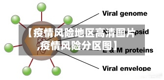 【疫情风险地区高清图片,疫情风险分区图】-第1张图片