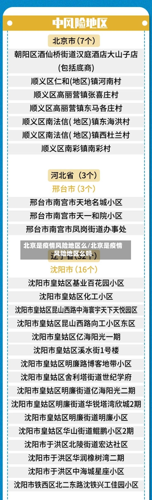 北京是疫情风险地区么/北京是疫情风险地区么吗-第1张图片