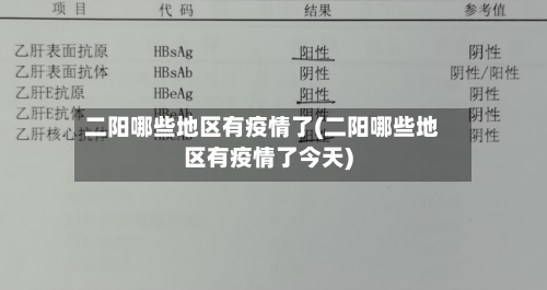 二阳哪些地区有疫情了(二阳哪些地区有疫情了今天)-第1张图片