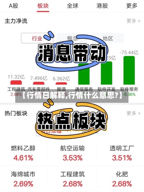 【行情日解释,行情什么意思?】-第1张图片