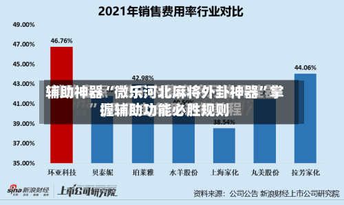 辅助神器“微乐河北麻将外卦神器	”掌握辅助功能必胜规则-第1张图片