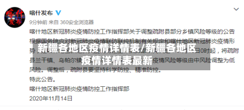新疆各地区疫情详情表/新疆各地区疫情详情表最新-第1张图片