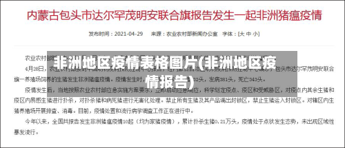 非洲地区疫情表格图片(非洲地区疫情报告)-第1张图片