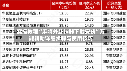实操教程“麻将外卦神器下载安装”万能辅助详细步骤与使用技巧-第1张图片