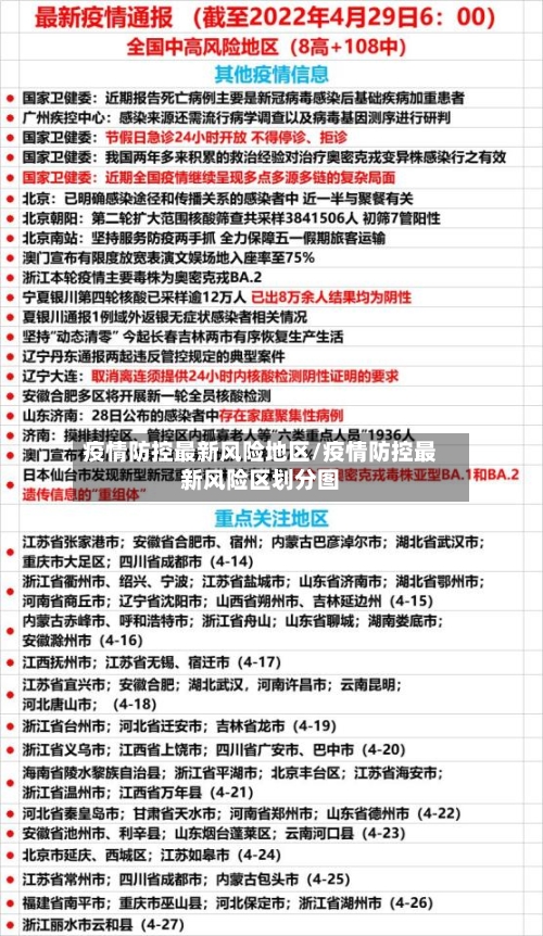 疫情防控最新风险地区/疫情防控最新风险区划分图-第1张图片