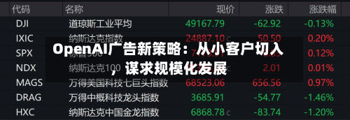 OpenAI广告新策略：从小客户切入，谋求规模化发展-第1张图片