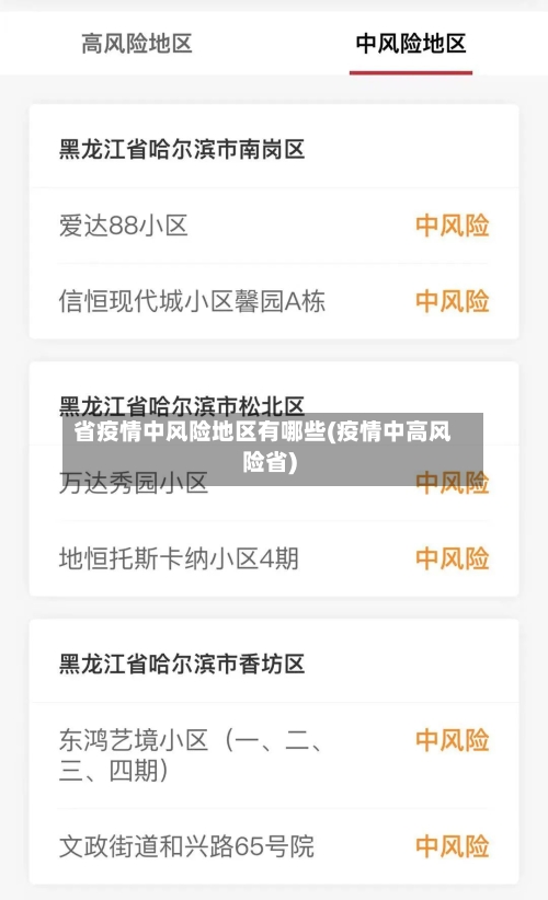 省疫情中风险地区有哪些(疫情中高风险省)-第1张图片