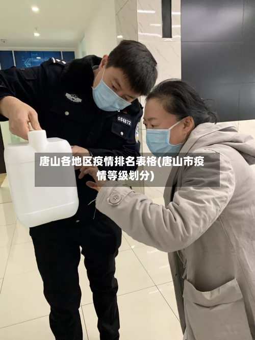 唐山各地区疫情排名表格(唐山市疫情等级划分)-第1张图片