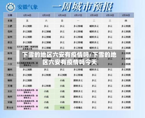 下雪的地区六安有疫情吗/下雪的地区六安有疫情吗今天-第1张图片