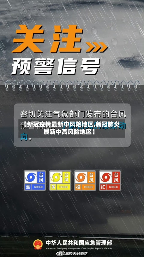 【新冠疫情最新中风险地区,新冠肺炎最新中高风险地区】-第1张图片