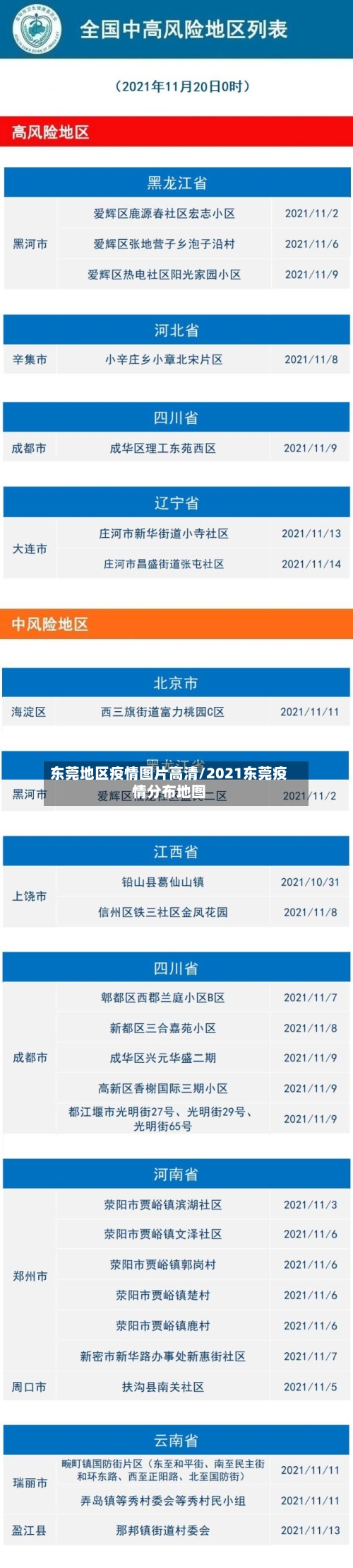 东莞地区疫情图片高清/2021东莞疫情分布地图-第1张图片