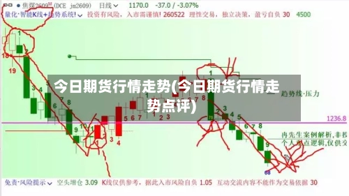今日期货行情走势(今日期货行情走势点评)-第1张图片