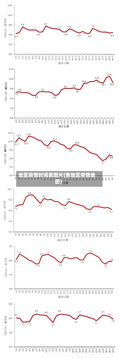 地区疫情时间表图片(各地区疫情地图)-第1张图片