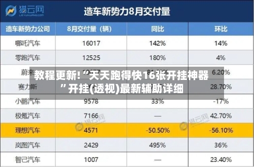 教程更新!“天天跑得快16张开挂神器	”开挂(透视)最新辅助详细-第1张图片