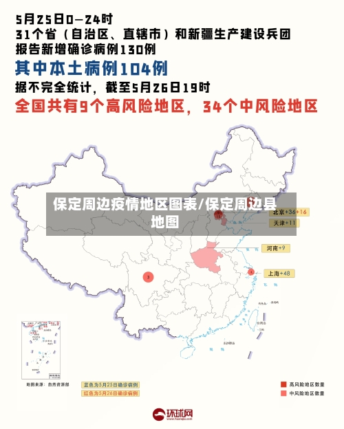 保定周边疫情地区图表/保定周边县地图-第1张图片