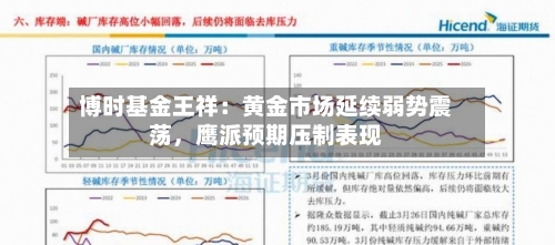 博时基金王祥：黄金市场延续弱势震荡，鹰派预期压制表现-第1张图片