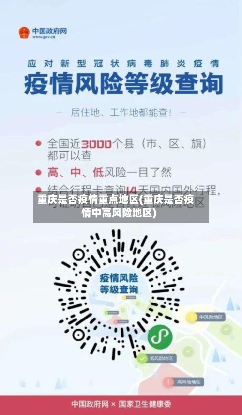 重庆是否疫情重点地区(重庆是否疫情中高风险地区)-第1张图片