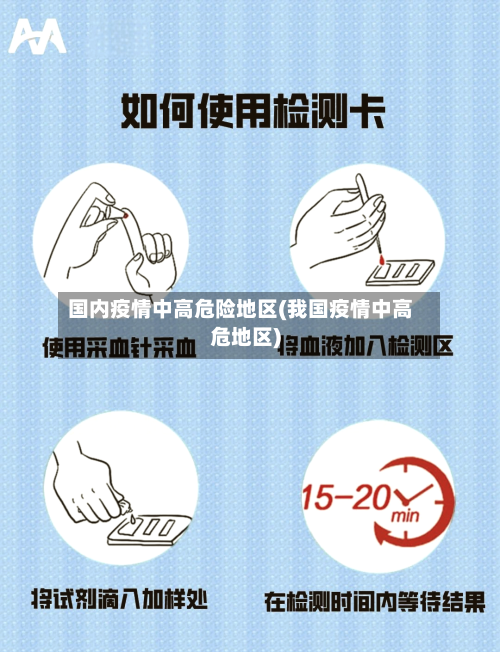国内疫情中高危险地区(我国疫情中高危地区)-第1张图片