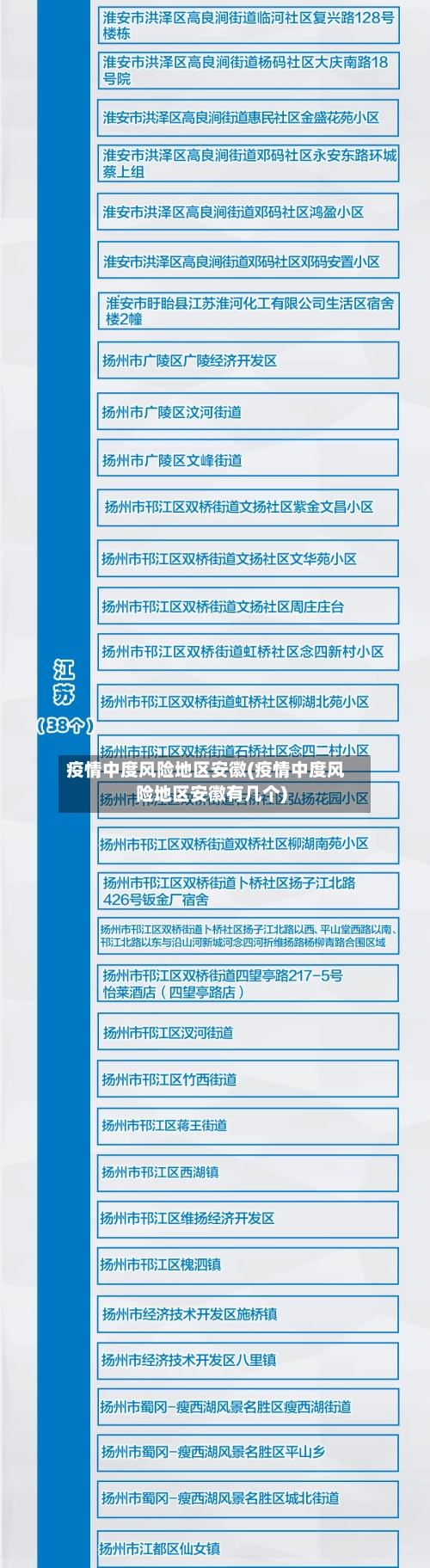疫情中度风险地区安徽(疫情中度风险地区安徽有几个)-第1张图片